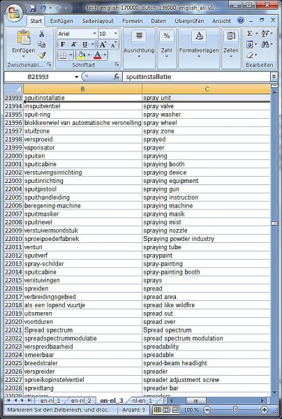 Technical Dictionary Dutch English