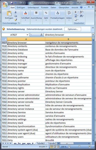 Dataprocessing Dictionary English French