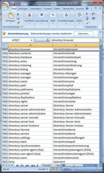 Dataprocessing Dictionary English German