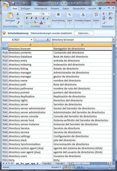 Dataprocessing Dictionary English Spanish