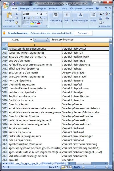 Dataprocessing Dictionary French German