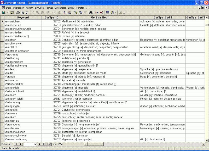 Database Dictionaries German