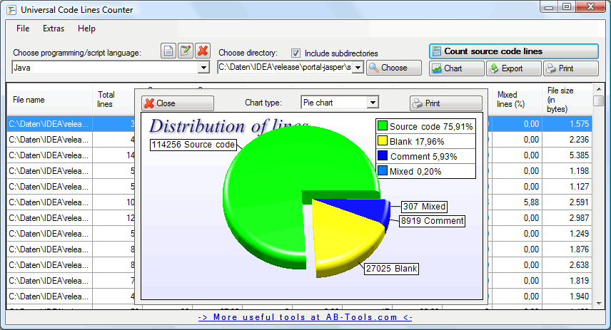 Universal Code Lines Counter