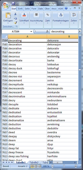 Wordlist English Norwegian Nynorsk