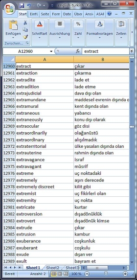 Dictionary Wordlist SQL, Excel, Access