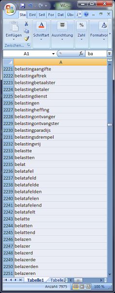 Wordlist Dutch