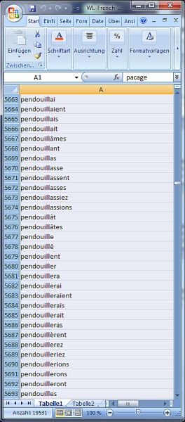 Wordlist French