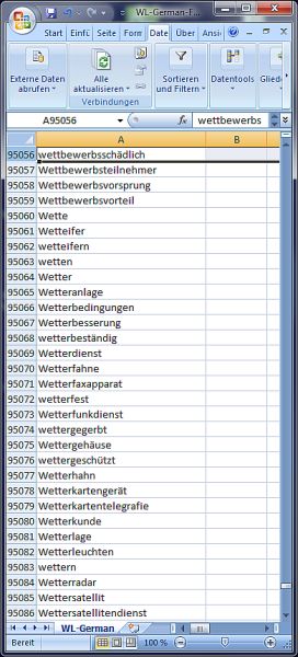 Wordlist German