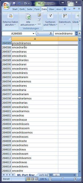 Wordlist Portuguese Brazilian