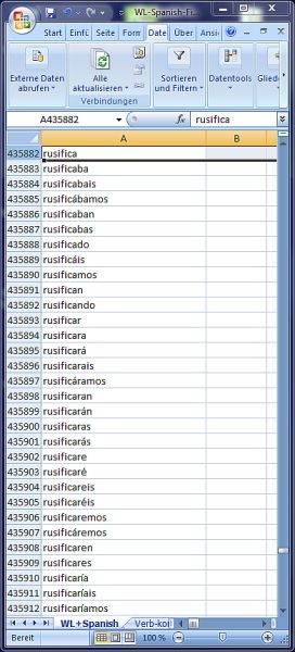 Wordlist Spanish