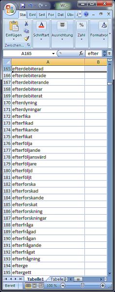 Wordlist Swedish