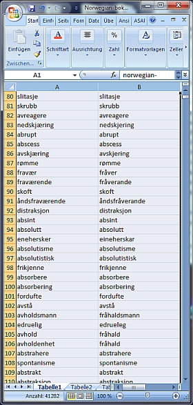 Wordlist Norwegian Bokmål Nynorsk