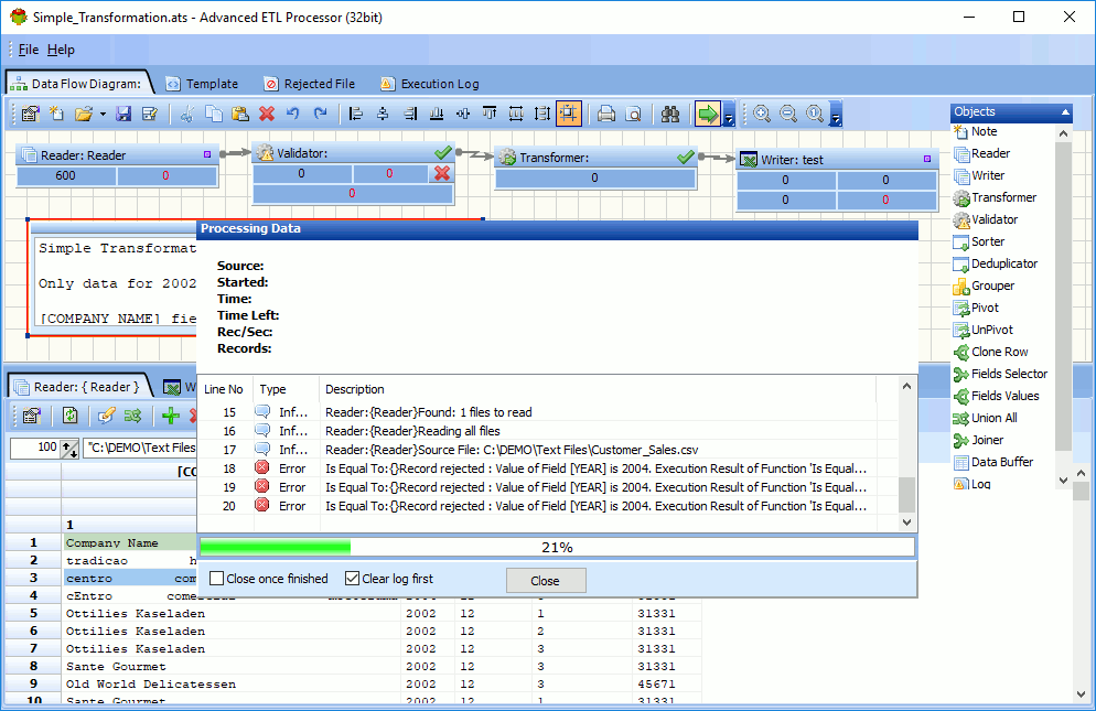 Advanced ETL Processor 32 Bit