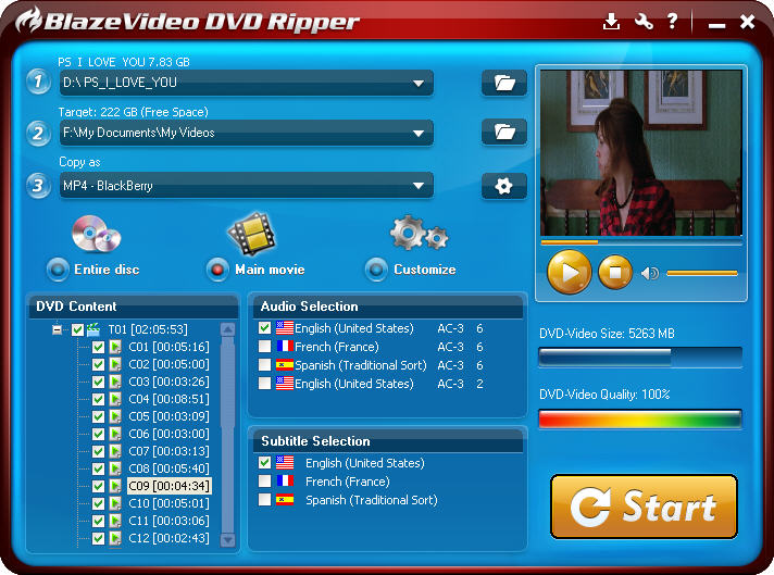 BlazeVideo DVD Ripper