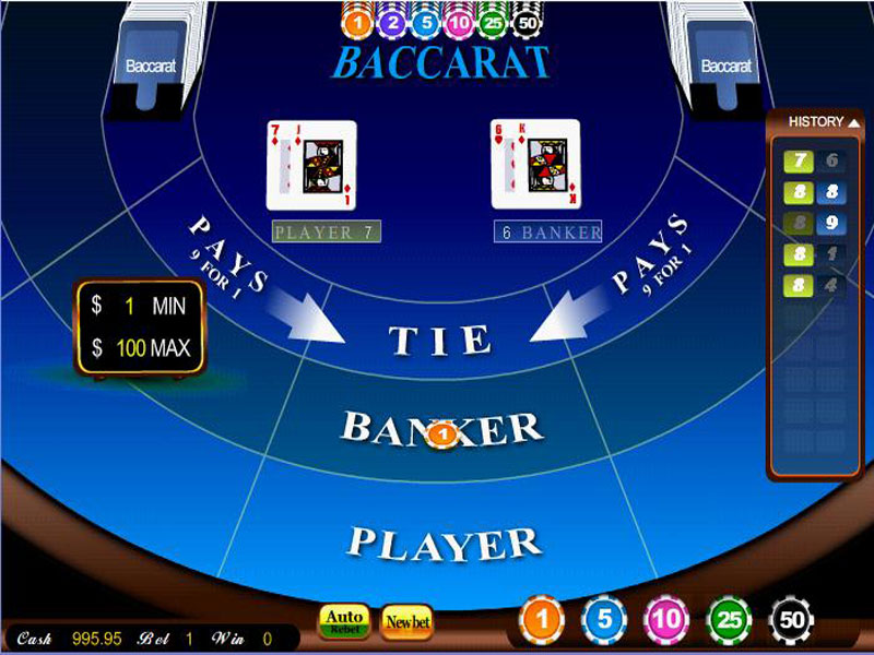 Baccarat Insider