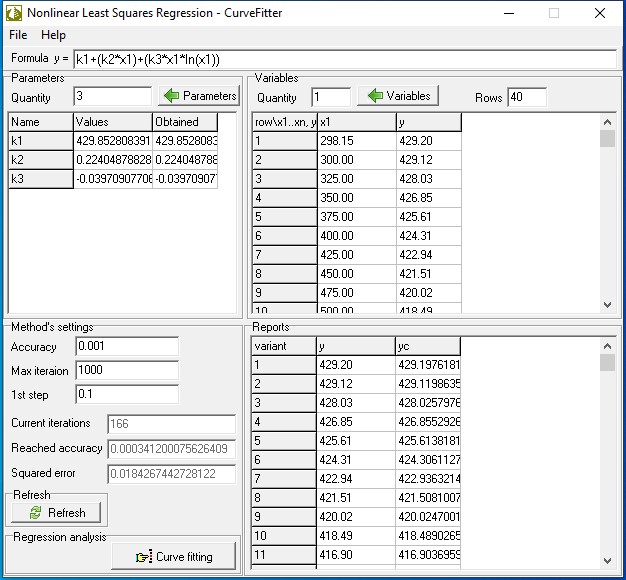 Nonlinear regression – CurveFitter