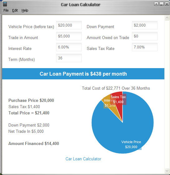 Car Loan Calculator