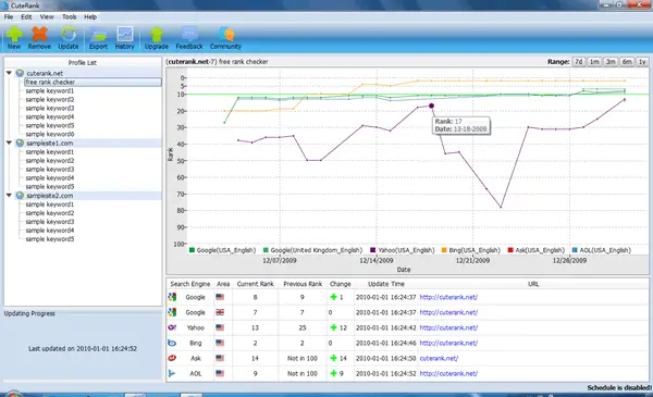 CuteRank Keyword Ranking Tool