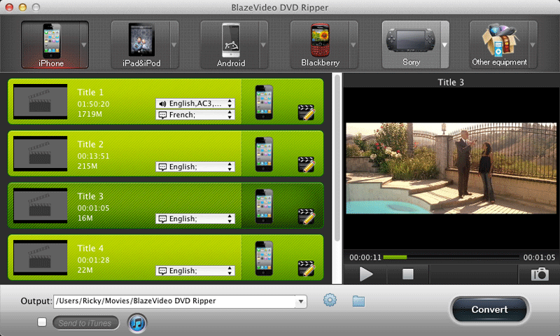 BlazeVideo DVD Ripper for Mac