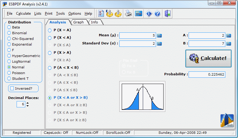 ESBPDF Analysis – Probability Software