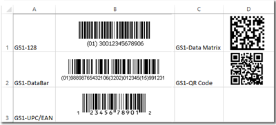 GS1 Linear and 2D Barcode Font Suite