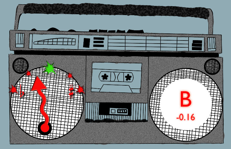 Boombox Guitar Tuner