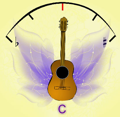 Fairy Guitar Tuner