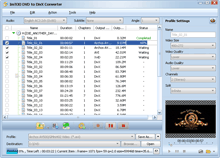 ImTOO DVD to DivX Converter