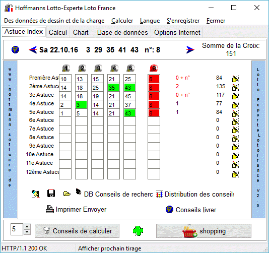 Lotto-Experte Loto France