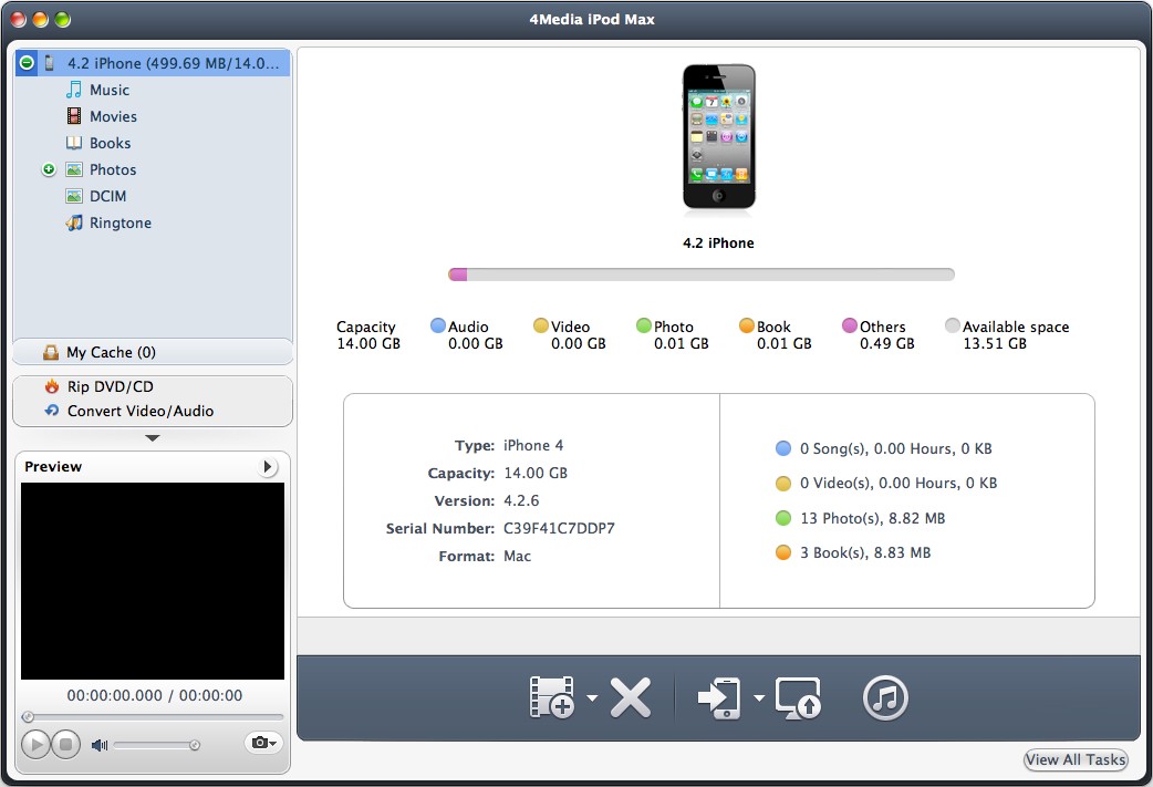 4Media iPod Max for Mac