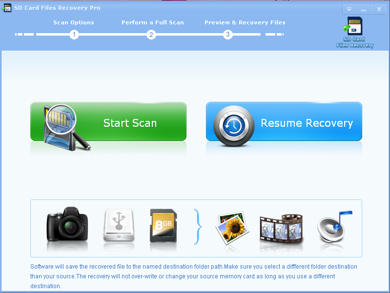 SD Card Files Recovery Pro