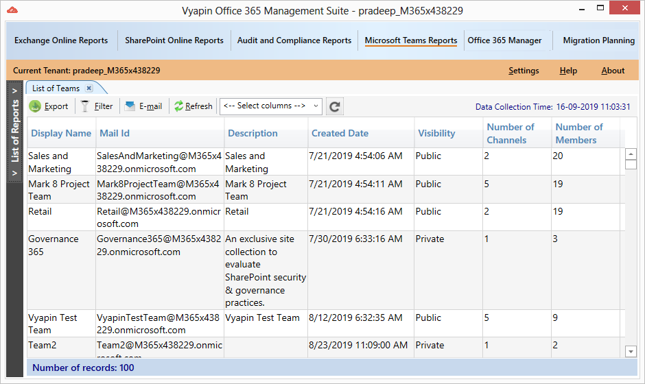 Microsoft Teams Reporting Tools