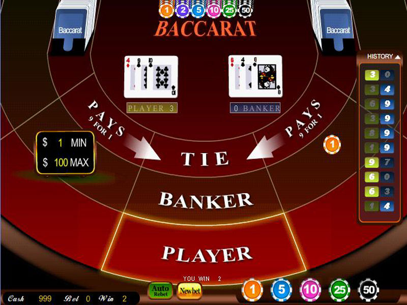 Baccarat Today