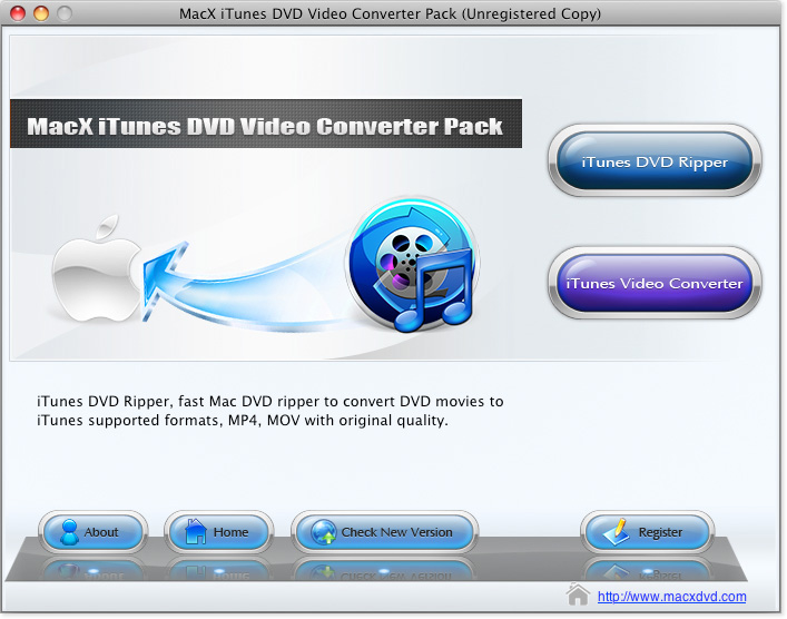 MacX iTunes DVD Video Converter Pack