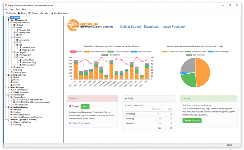 Bopup Communication Server