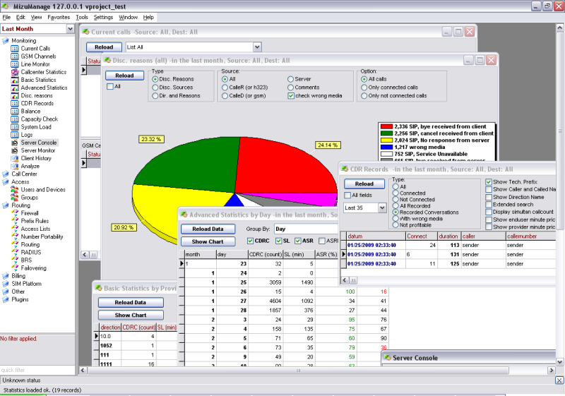 Mizu VoIP Server