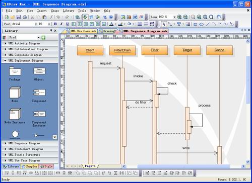 Edraw UML Diagram