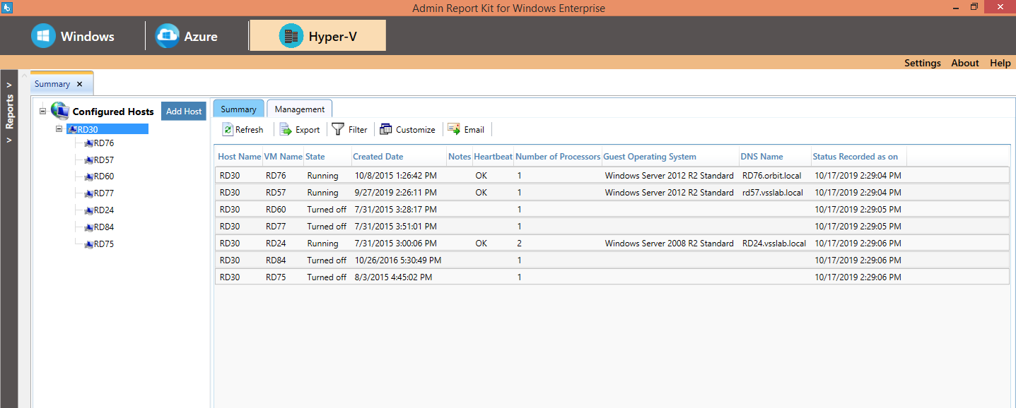 VM Reports