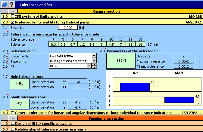 MITCalc Tolerances