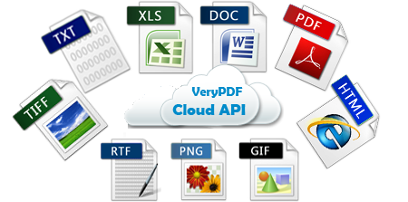 VeryPDF Cloud REST API